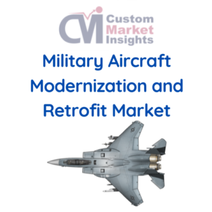 Global Military Aircraft Modernization and Retrofit Market Share Likely to Grow At a CAGR of XX% By 2030