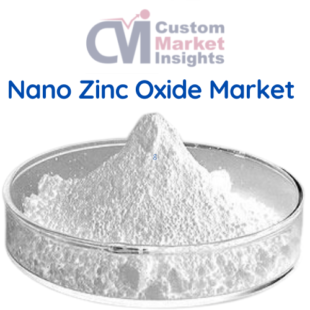 Global Nano Zinc Oxide Market Share Likely to Grow at a CAGR of 21.53% By 2030.