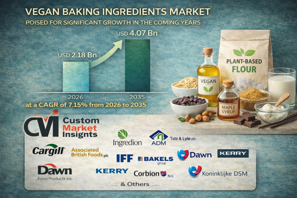Vegan Baking Ingredients Market