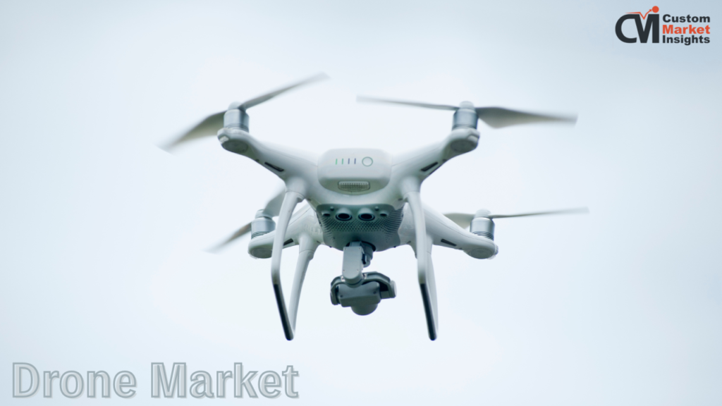 Drone Market