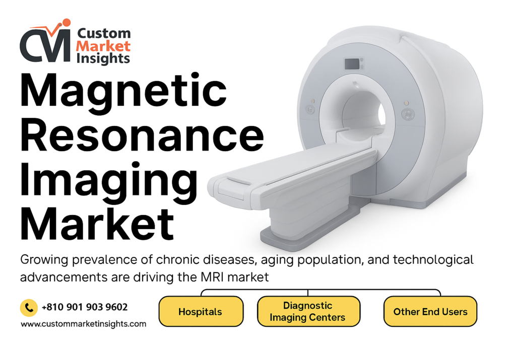 Magnetic Resonance Imaging (MRI)